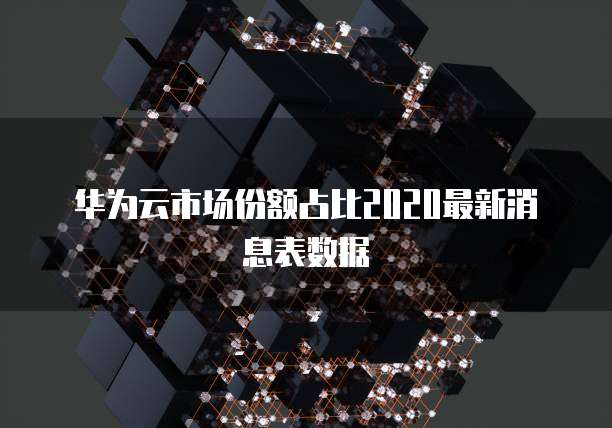 阿里云服务器 ECS 图形界面