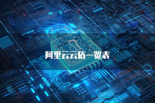 阿里云云盾一览表