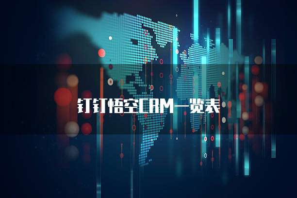 钉钉悟空CRM一览表