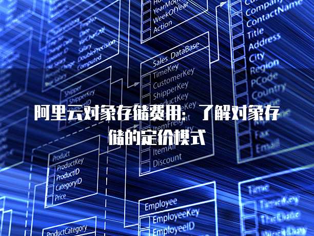 阿里云对象存储费用：了解对象存储的定价模式