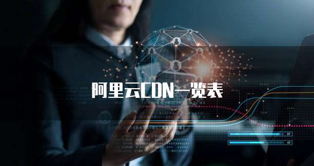 阿里云CDN一览表