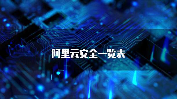 阿里云安全一览表