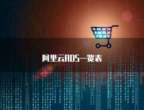 阿里云RDS一览表