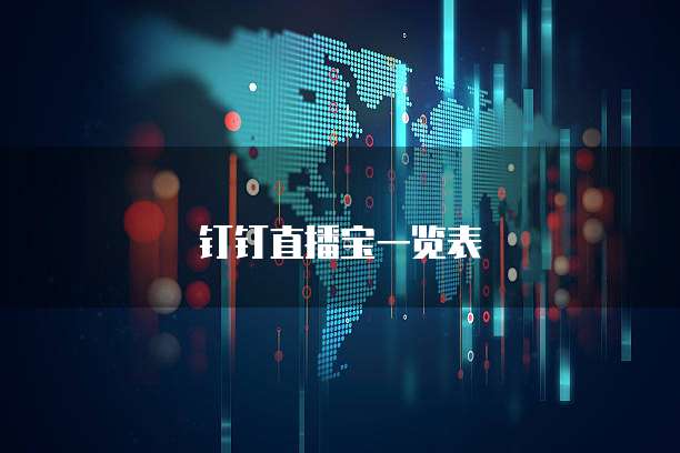 钉钉直播宝一览表