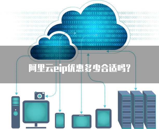 阿里云eip优惠多少合适吗?