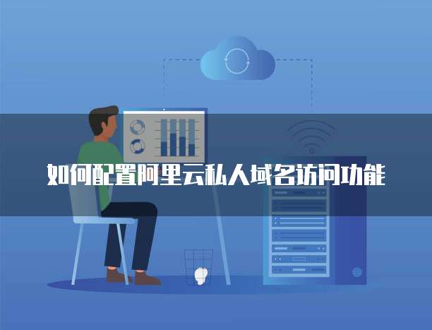 如何配置阿里云私人域名访问功能