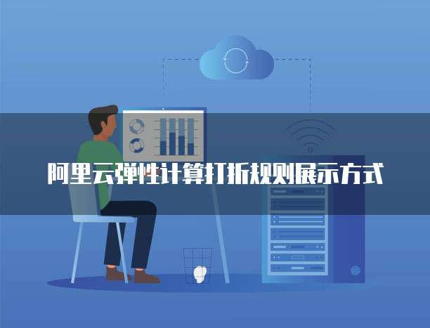 阿里云弹性计算打折规则展示方式