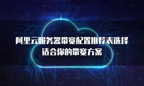 阿里云服务器带宽配置推荐表选择适合你的带宽方案