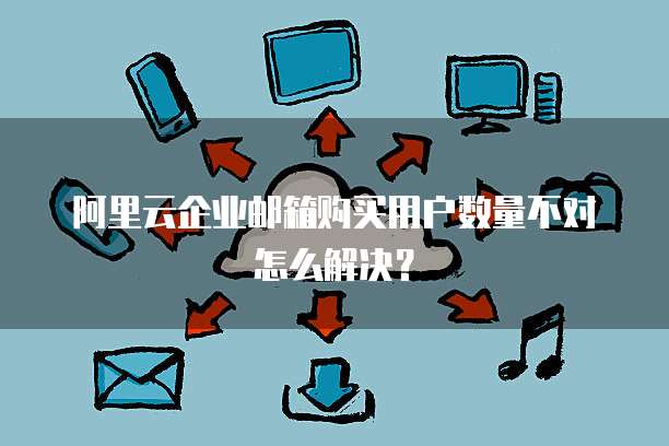 阿里云企业邮箱购买用户数量不对怎么解决?