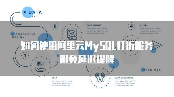 如何使用阿里云MySQL打折服务避免延迟提醒
