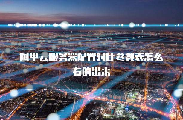 阿里云服务器配置对比参数表怎么看的出来