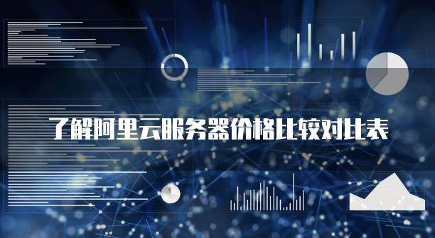 了解阿里云服务器价格比较对比表