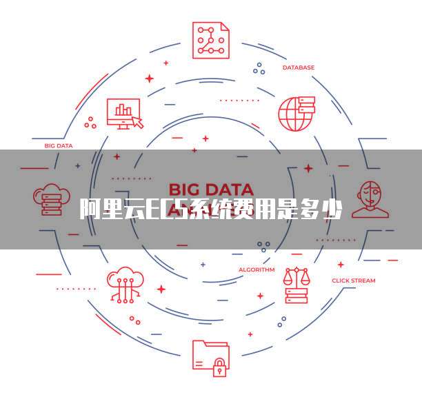 阿里云ECS系统费用是多少