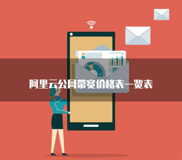 阿里云公网带宽价格表一览表