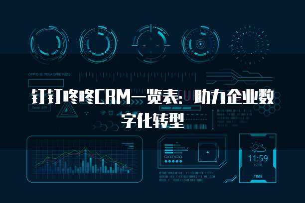 钉钉咚咚CRM一览表:助力企业数字化转型