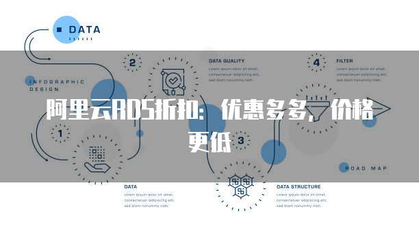 阿里云RDS折扣:优惠多多,价格更低