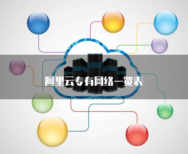 阿里云专有网络一览表
