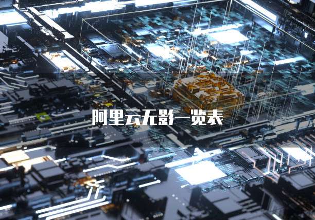 阿里云无影一览表