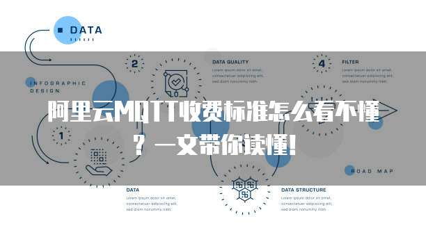阿里云MQTT收费标准怎么看不懂？一文带你读懂！