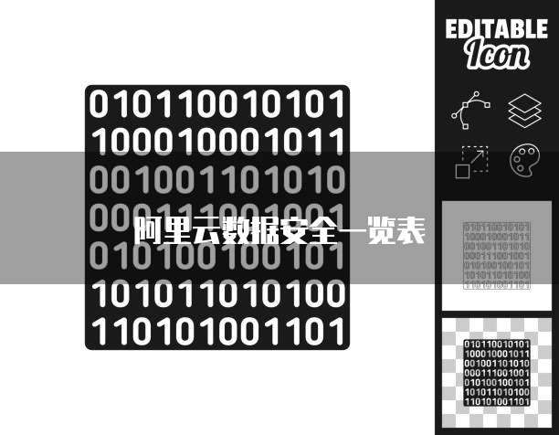阿里云数据安全一览表