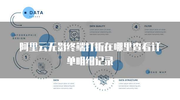 阿里云无影终端打折在哪里查看订单明细记录