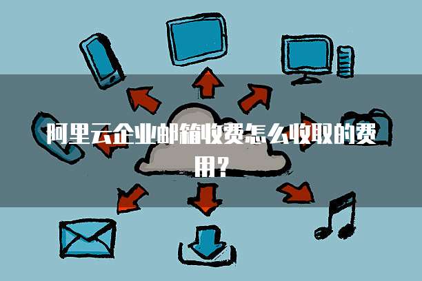 阿里云企业邮箱收费怎么收取的费用？