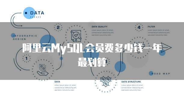 阿里云MySQL会员费多少钱一年最划算
