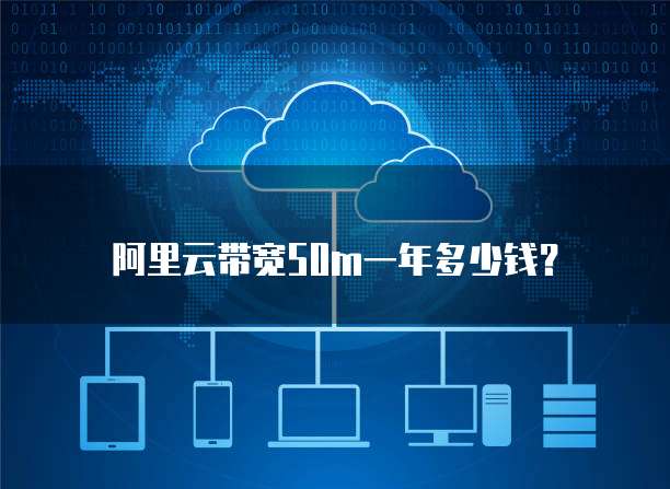 阿里云带宽50m一年多少钱？