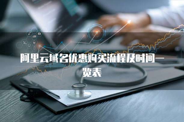 阿里云域名优惠购买流程及时间一览表