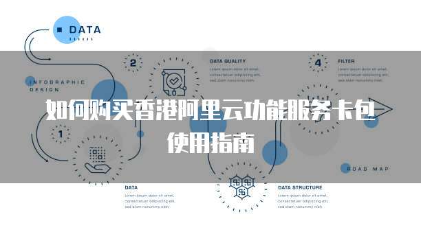 如何购买香港阿里云功能服务卡包使用指南