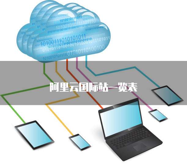 阿里云国际站一览表