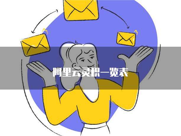 阿里云灵积一览表