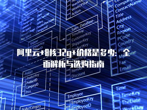 阿里云+8核32g+价格是多少：全面解析与选购指南