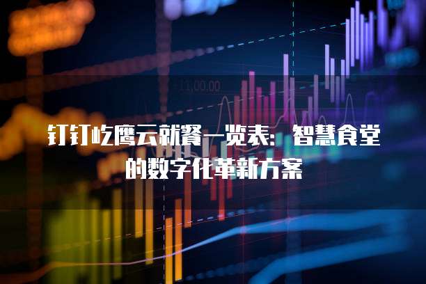 钉钉屹鹰云就餐一览表:智慧食堂的数字化革新方案