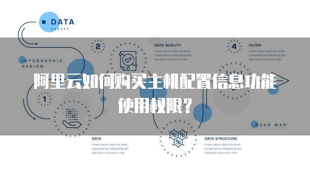 阿里云如何购买主机配置信息功能使用权限?