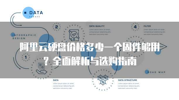 阿里云硬盘价格多少一个固件够用?全面解析与选购指南