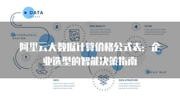 阿里云大数据计算价格公式表:企业选型的智能决策指南