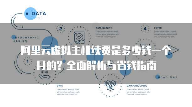 阿里云虚拟主机续费是多少钱一个月的?全面解析与省钱指南