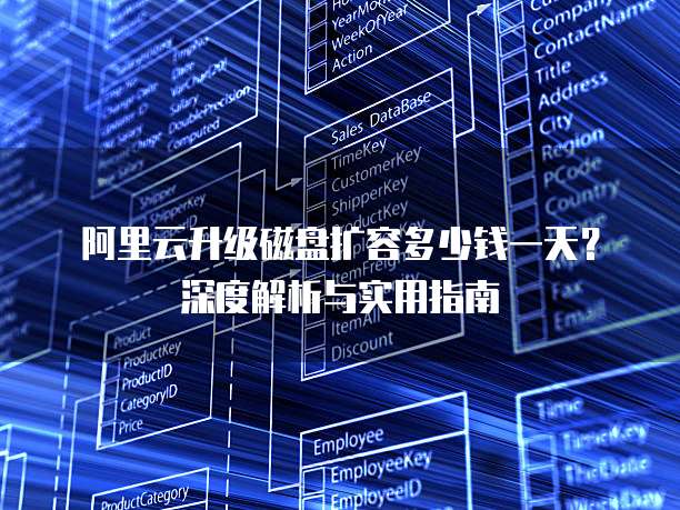 阿里云升级磁盘扩容多少钱一天?深度解析与实用指南