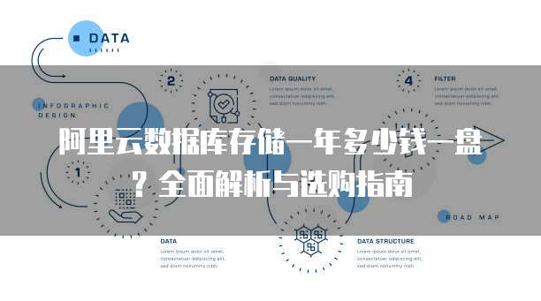 阿里云数据库存储一年多少钱一盘?全面解析与选购指南