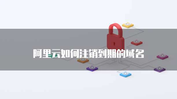 阿里云营销短信怎么发送给别人的