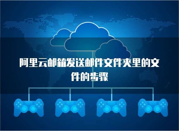 阿里云邮箱发送邮件文件夹里的文件的步骤