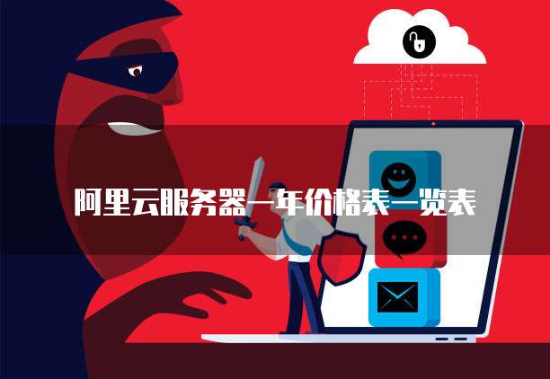 阿里云服务器一年价格表一览表