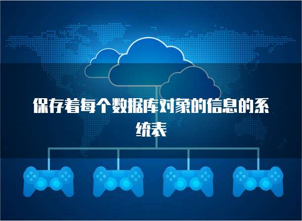 保存着每个数据库对象的信息的系统表