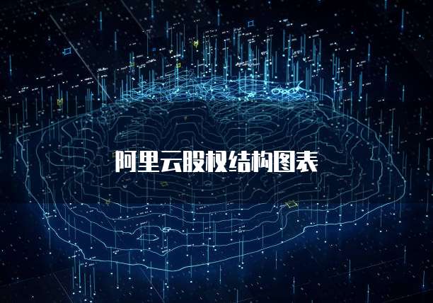 阿里云股权结构图表