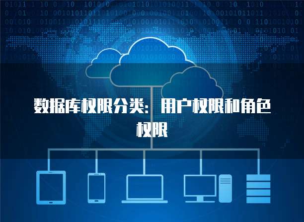 数据库权限分类：用户权限和角色权限