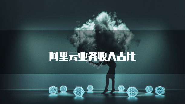 阿里云业务收入占比
